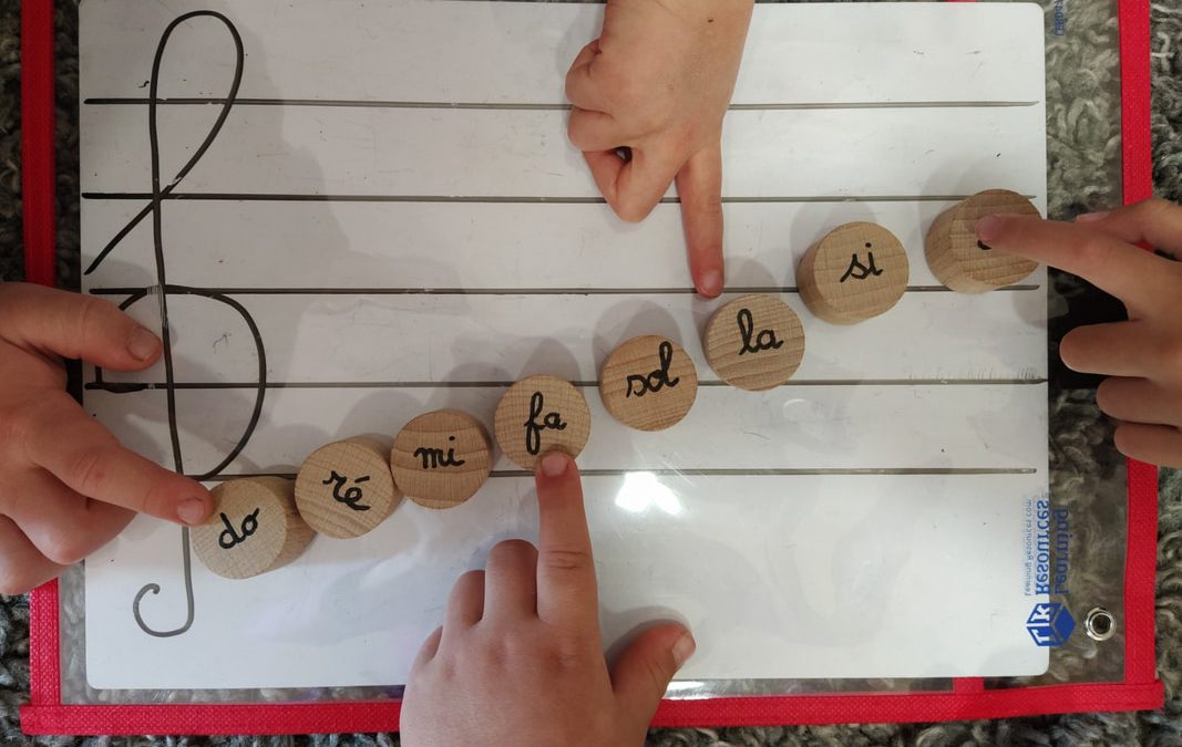 Formation Musicale