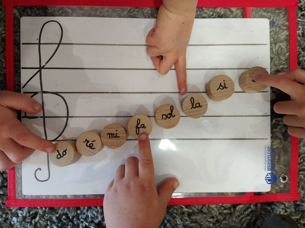 Formation Musicale